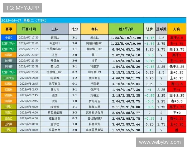 亚博YB官网平台：平台赛事覆盖范围与实时比分更新的全面介绍