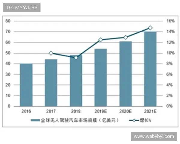 yabo亚博官网用户体验优化措施与未来发展方向全面分析 yabo亚博官网用户体验优化措施与未来发展方向全面分析
