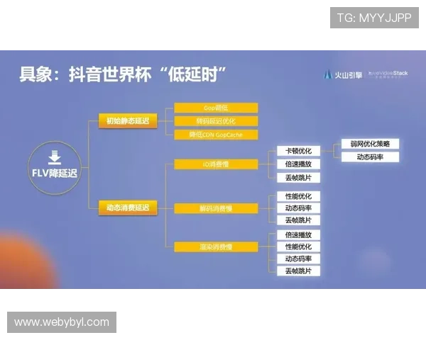 亚博体育线上登陆最新技术支持,确保平台稳定运行与用户体验优化 亚博体育线上登陆最新技术支持,确保平台稳定运行与用户体验优化